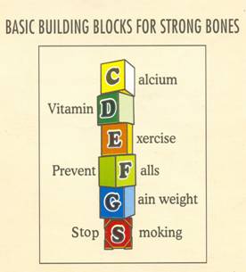 Awesome Tips to prevent osteoporosis